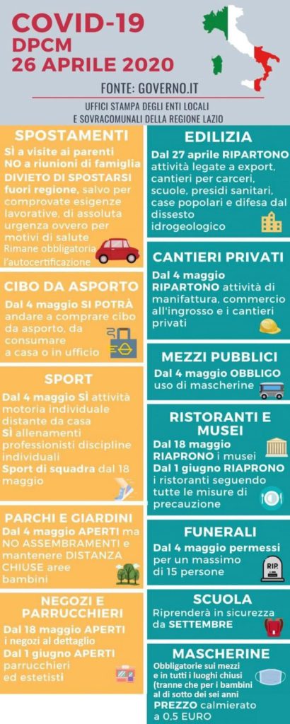 WhatsApp-Image-2020-04-27-at-12.47.11-410x1024 DPCM 26 aprile: cosa è concesso e cosa dicono gli esperti