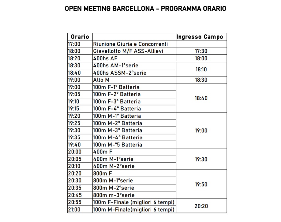 open-meeting-orario Via ai meeting di Atletica leggera al D'Alcontres Barone