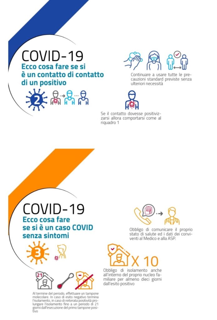 procedura-contatti-covid2-696x1024 Covid e procedure scolastiche: esiti di tamponi mai effettuati e quarantene non dovute. La segnalazione di una mamma