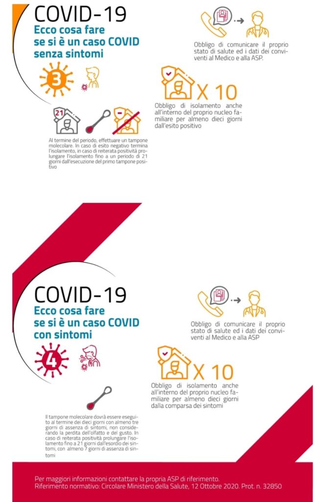 procedura-contatti-covid3-664x1024 Covid e procedure scolastiche: esiti di tamponi mai effettuati e quarantene non dovute. La segnalazione di una mamma