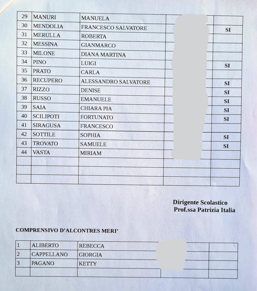 dalcontres2-904x1024 Barcellona, consegnati gli attestati di merito ai ragazzi delle Secondaria di Primo grado: oggi tocca ai centisti