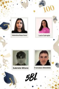 WhatsApp-Image-2026-07-09-at-11.37.17-1-200x300 Barcellona, Istituto Copernico: 43 i centisti di cui 15 con lode