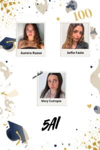 WhatsApp-Image-2026-07-09-at-11.37.17-5-200x300 Barcellona, Istituto Copernico: 43 i centisti di cui 15 con lode