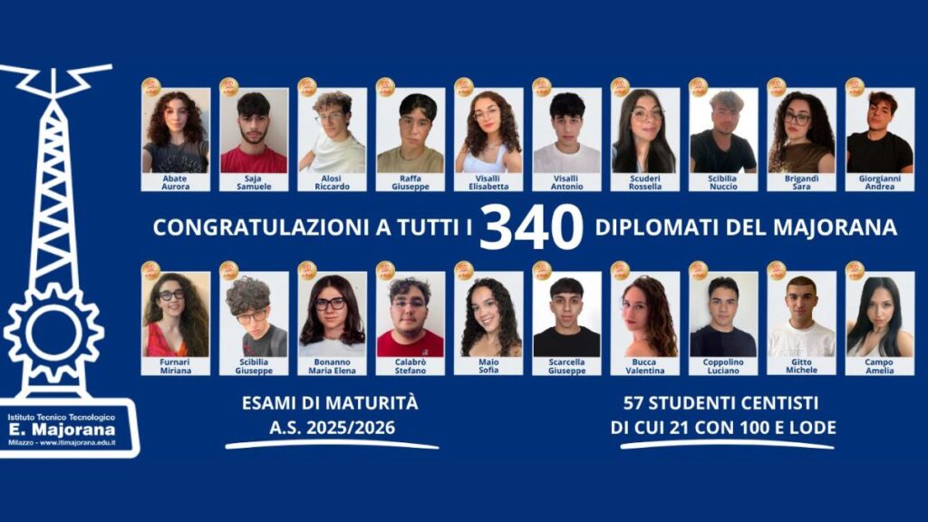 centisti-Majorana-1024x576 Milazzo, maturità 2026: l'elenco dei centisti dell'Istituto "E. Majorana"